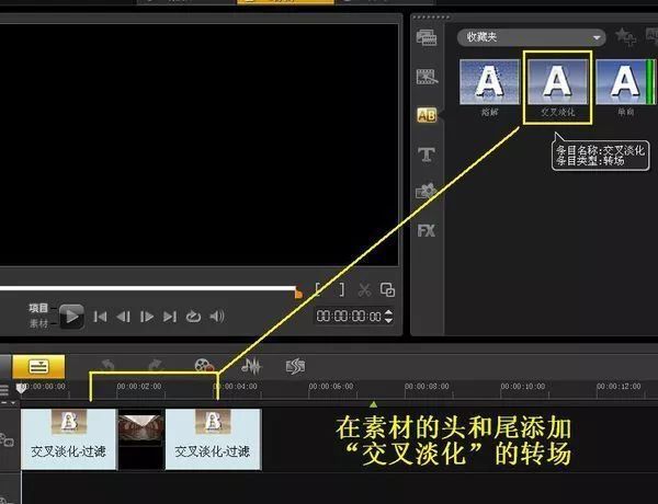 製作視頻的六種技巧新媒體運營必看